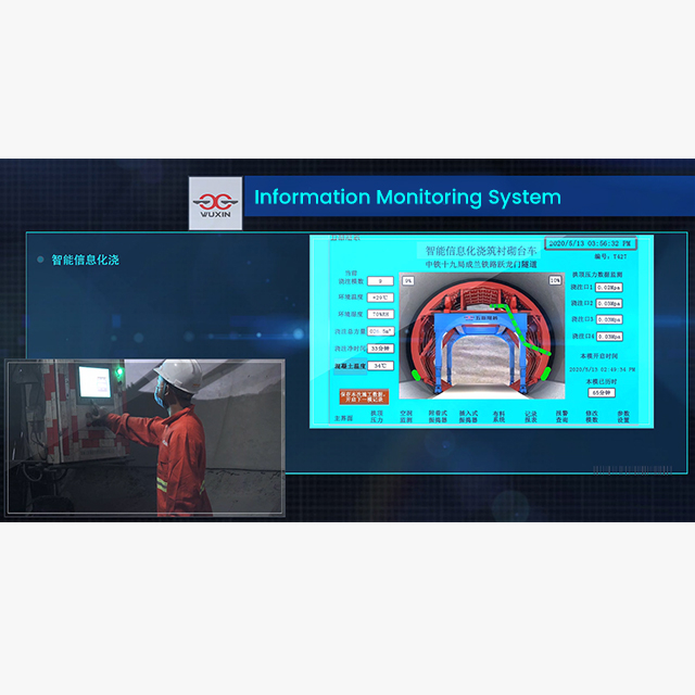 Information Monitoring System Buy Information Monitoring System Product on UNIROC